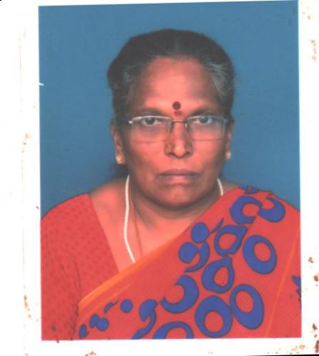 Faculty RAJI S - chief.cook at BPR Colleges